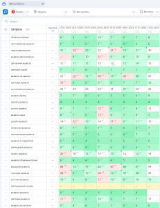 skrinshot 12 04 2023 143034