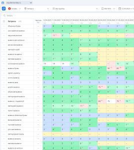 skrinshot 12 04 2023 143119