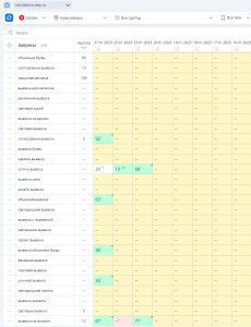 skrinshot 12 04 2023 143207