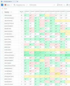 skrinshot 12 04 2023 143233