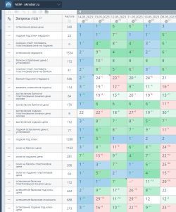 skrinshot 15 05 2023 130856