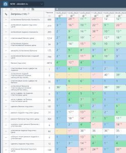 skrinshot 15 05 2023 130919