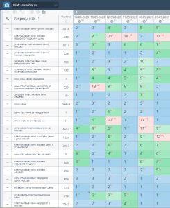 skrinshot 15 05 2023 130956