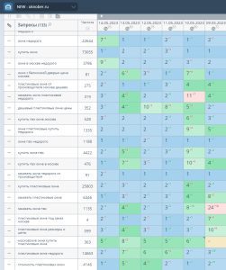 skrinshot 15 05 2023 131014