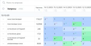 top1 plastikovye okna moskva 1