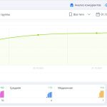 skrinshot 01 11 2023 185452 scaled 1