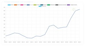 skrinshot 05 11 2023 152618 2048x1092 1