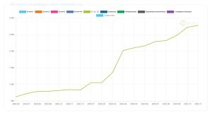 skrinshot 05 11 2023 152627 2048x1113 1